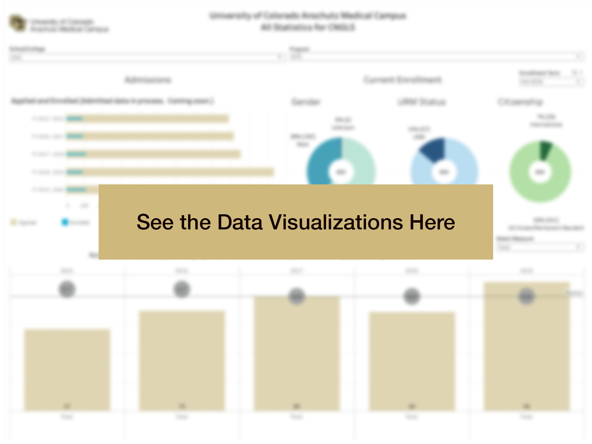 CNGLS Data Image